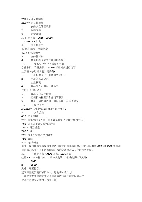 ISO22000认证文件清单