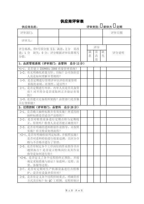 供应商评审表精品模板
