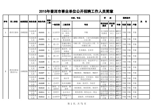 xxxx年普洱市事业单位公开招聘工作人员简章.xls