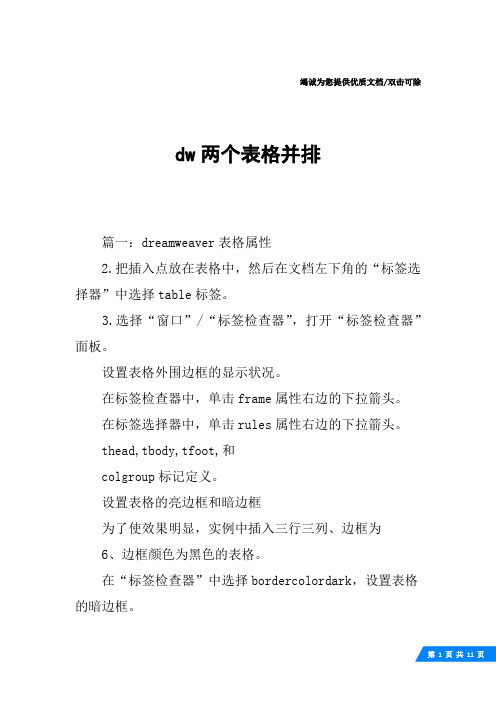 dw两个表格并排