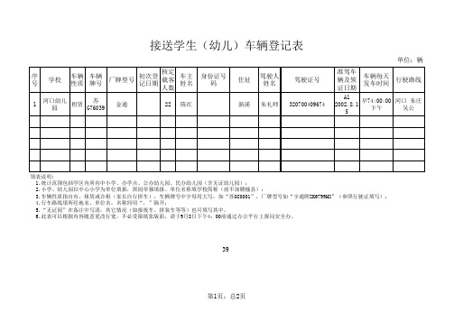 河口小学幼儿园接送学生车辆统计表11