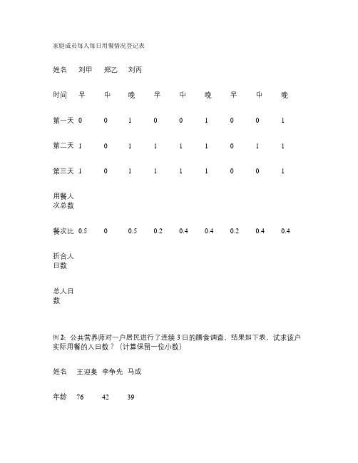 公共营养师第一章――膳食调查评价课程例题(三级)
