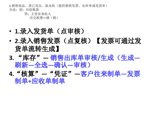 销售业务操作步骤