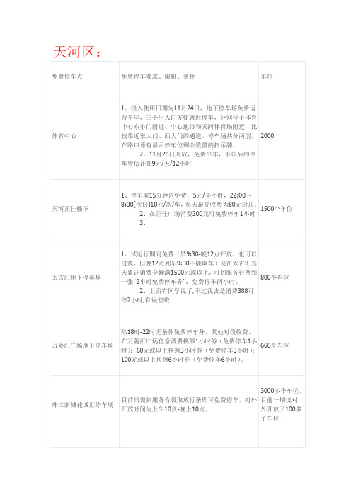 广州各区免费停车场地点汇总