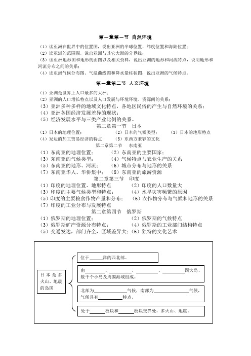 七年级下册期中地理复习提纲