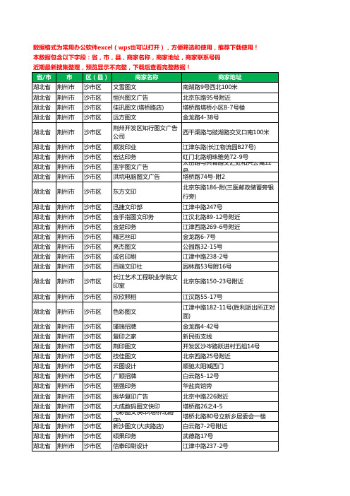 2020新版湖北省荆州市沙市区打印工商企业公司商家名录名单联系电话号码地址大全96家