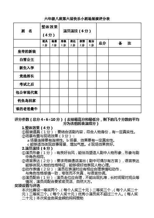 六年级八班第六届快乐小剧场展演评分