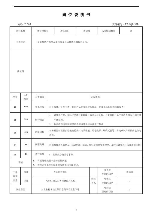 外协检验员岗位说明书