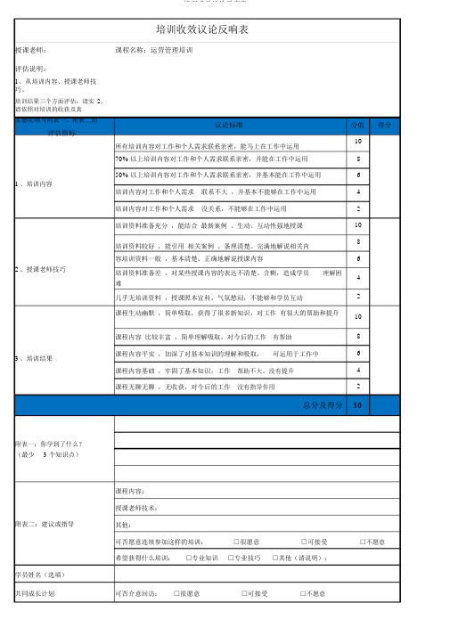 培训效果评价反馈表