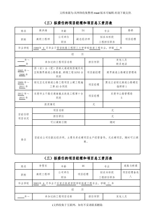 拟委任的项目经理和项目总工资历表