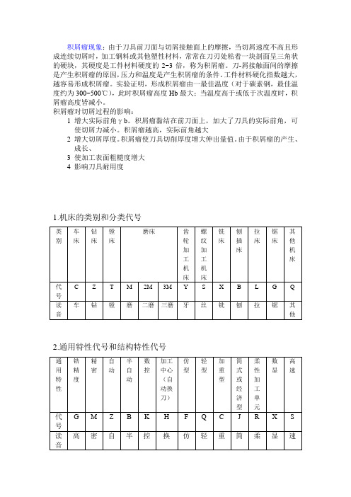 积屑瘤现象