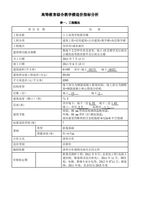 高等教育综合教学楼造价指标分析