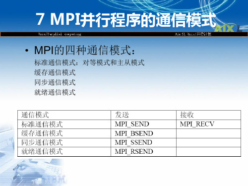 第7章 MPI并行程序的通信模式
