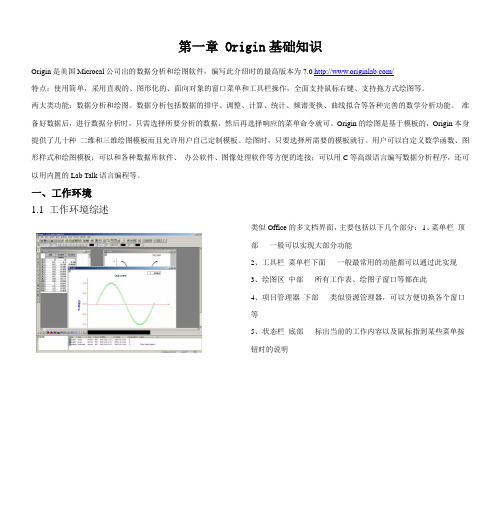 oringin简明教程