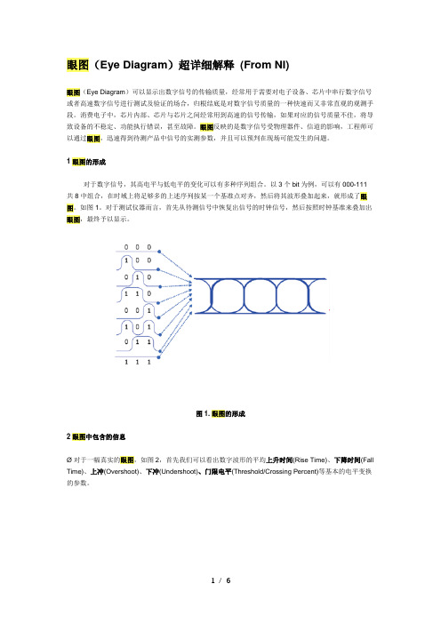 眼图的形成——超详细解释