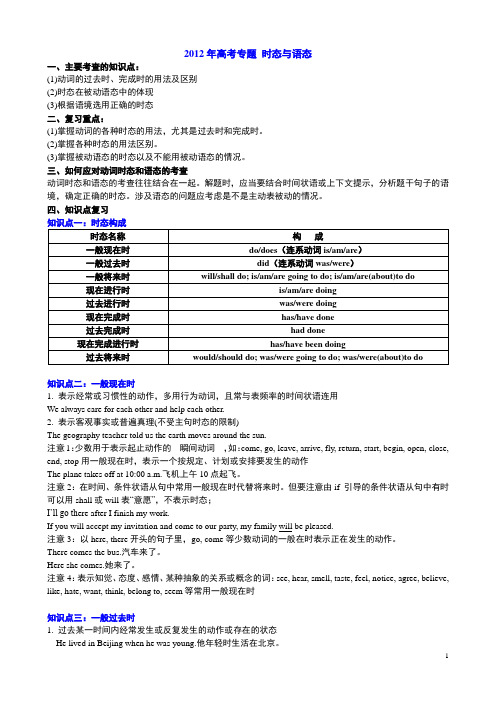 2012年高考专题 时态与语态