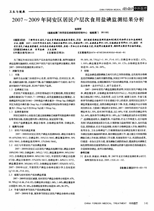 2007～2009年同安区居民户层次食用盐碘监测结果分析