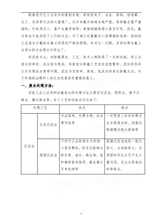 含氟废水处理方法