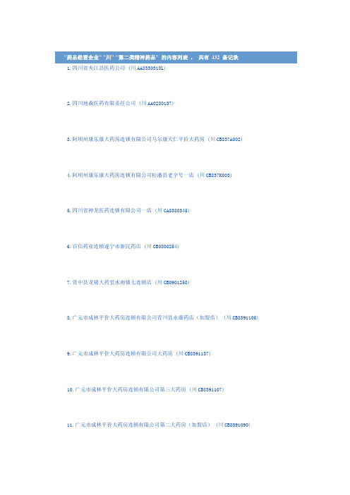四川省有二类精神药品经营范围的药品经营企业