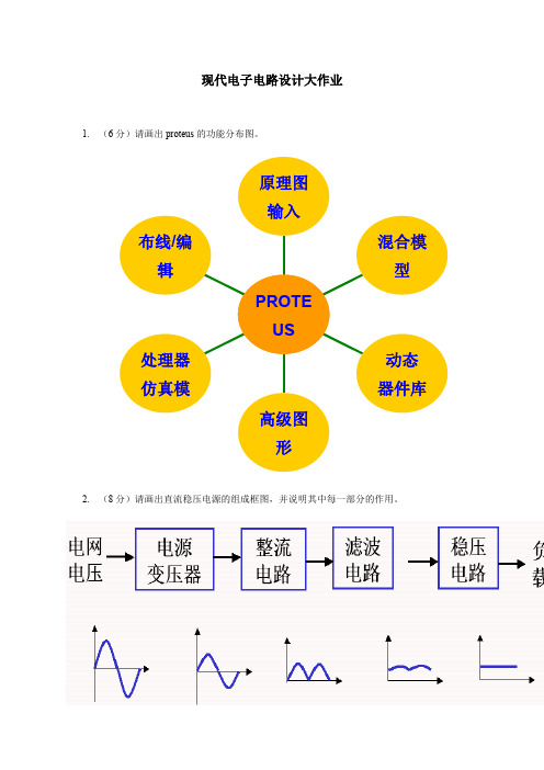 现代电子电路设计大作业