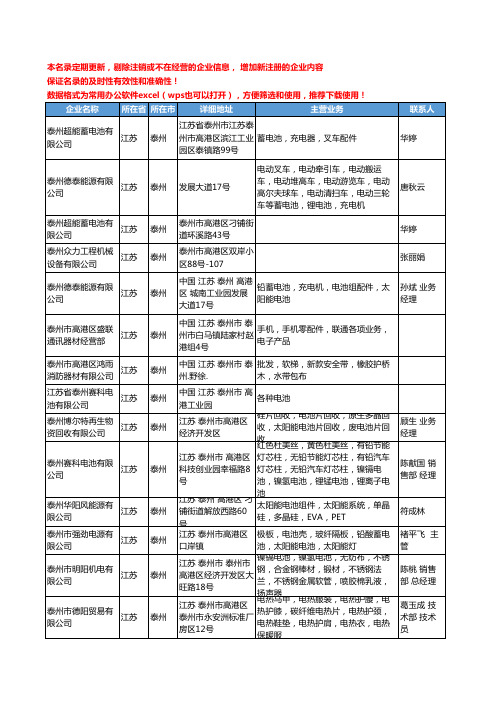 2020新版江苏省泰州电池工商企业公司名录名单黄页联系方式大全165家