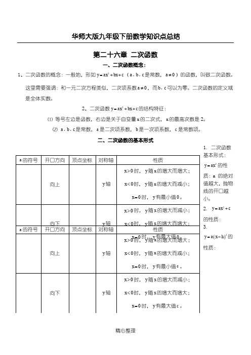 华师大版九年级下册数学知识点总结