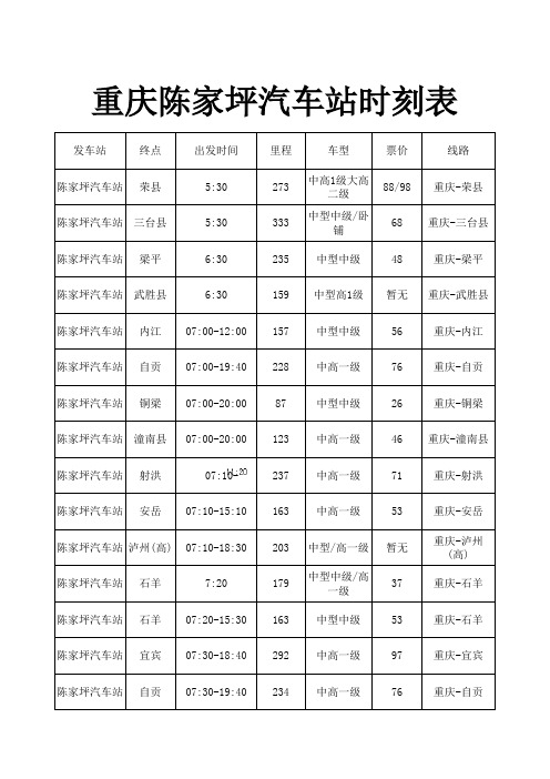 重庆陈家坪汽车站时刻表