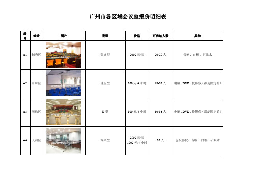 广州市内各区域会议室报价明细表