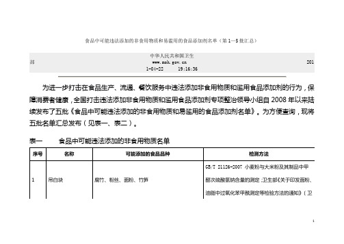 食品中可能违法添加的非食用物质和易滥用的食品添加剂名单(第1-5批汇总)