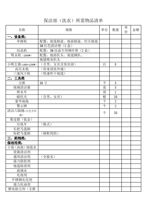 保洁类