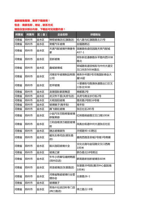新版河南省郑州市金水区玻璃企业公司商家户名录单联系方式地址大全131家