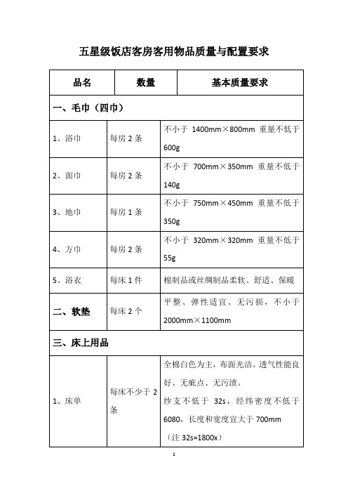 客房用品品质与配备