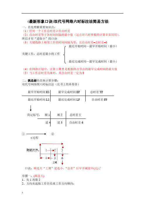 (最新形象口诀)双代号网络六时标注法简易方法