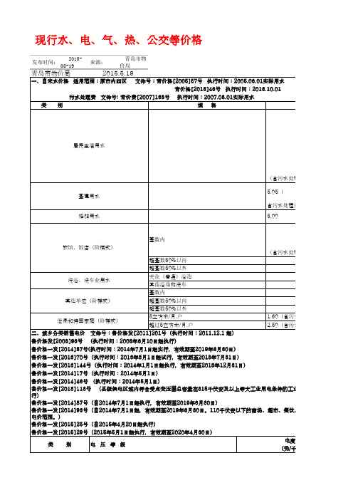 2015.05.19日青岛市现行水、电、气、热、公交等价格表
