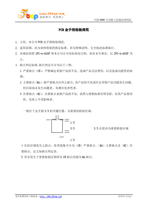 PCB金手指检验规范