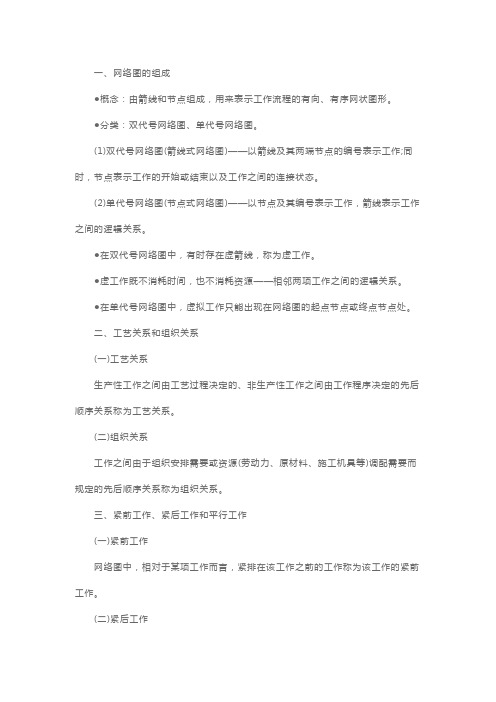 监理工程师考试《进度控制》知识点：网络计划技术基本概念