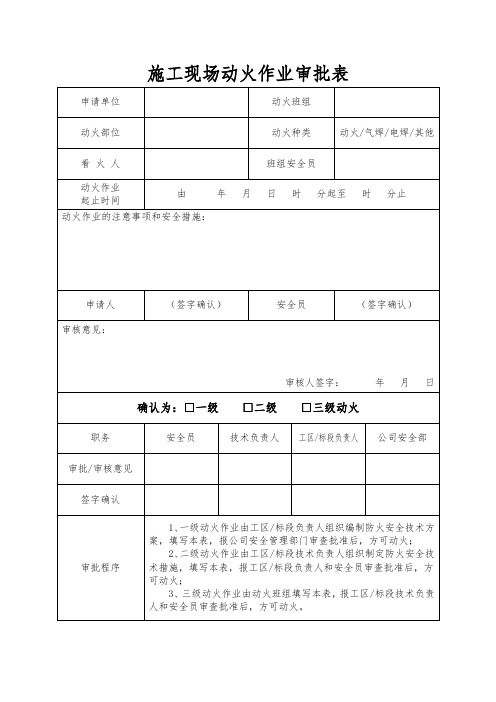 2021年施工现场动火作业审批表
