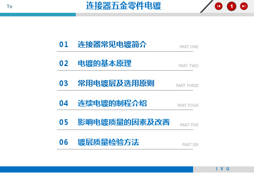 连接器电镀详细讲解--原创 图文