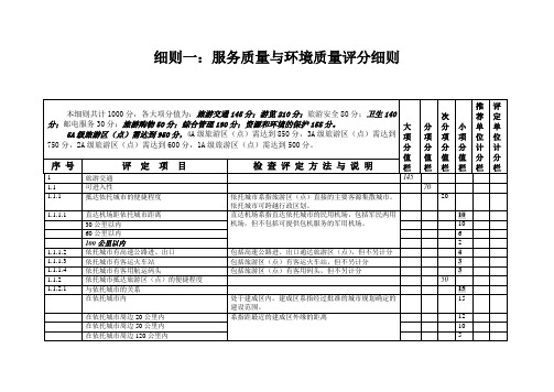 细则一服务质量与环境质量评分细则