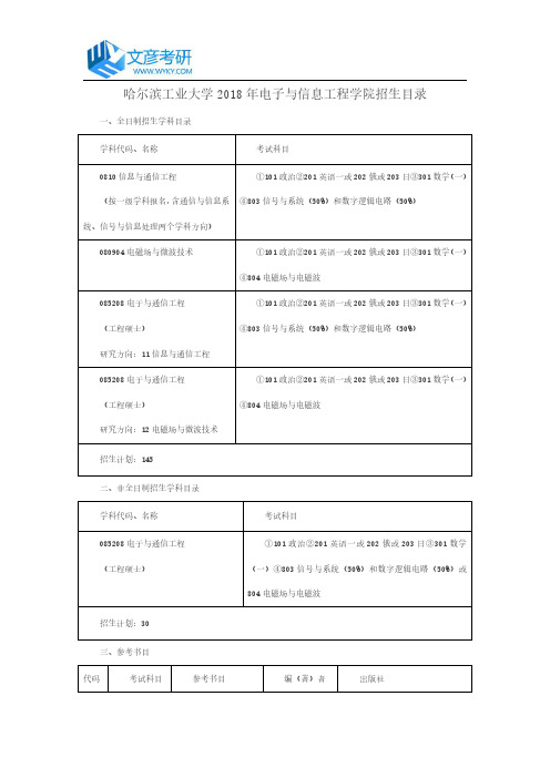 哈尔滨工业大学2018年电子与信息工程学院招生目录_哈工大考研网