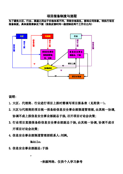 项目报备流程及说明