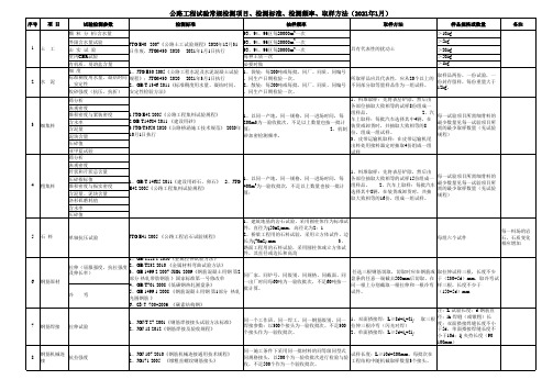 2021公路工程试验常规检测项目、检测标准、检测频率、取样方法