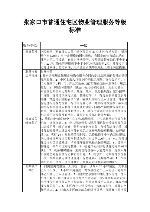 张家口市普通住宅区物业管理服务等级标准