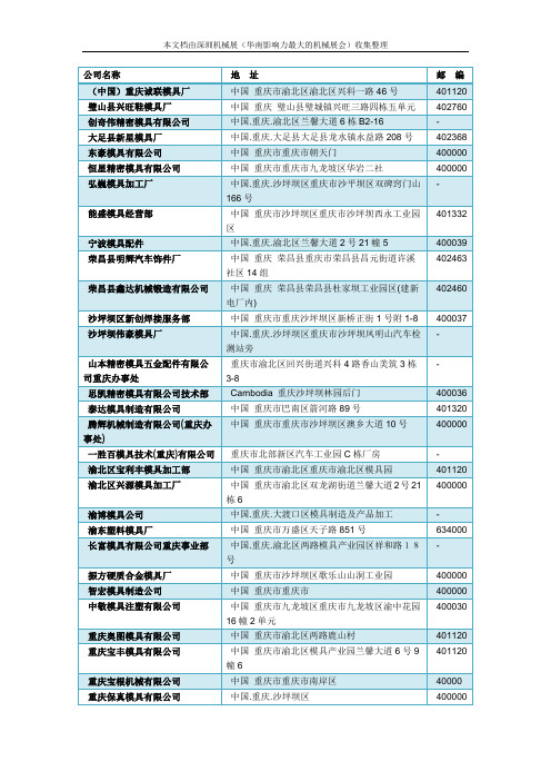 重庆模具厂名录