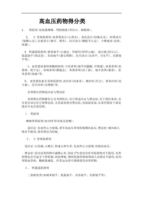 高血压药物的分类