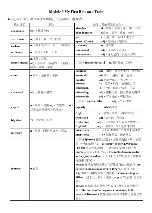 外研社版英语必修一Module3词汇精讲.docx