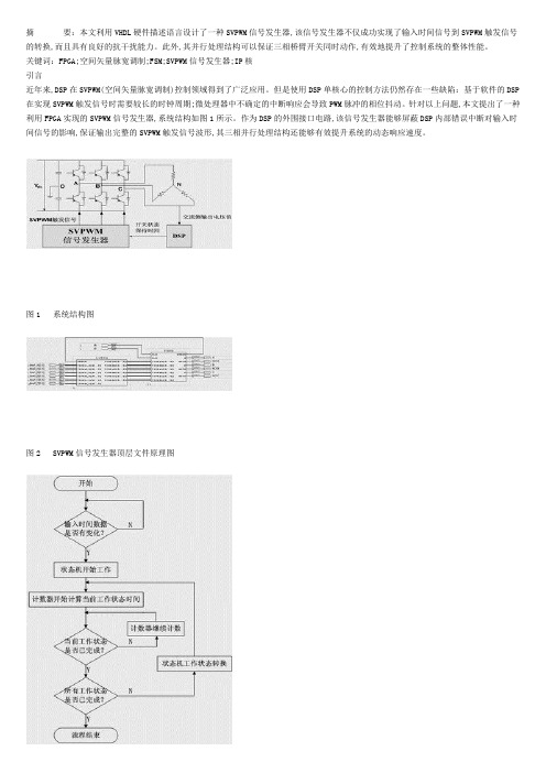 vhdl实现SVPWM信号发生器