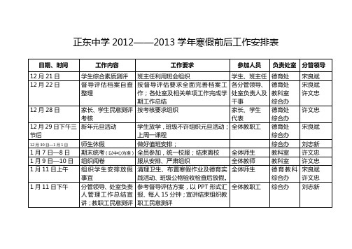 正东中学2012—2013学年寒假工作进程安排