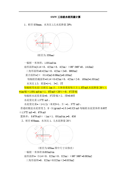 smw工法桩水泥用量计算(1)