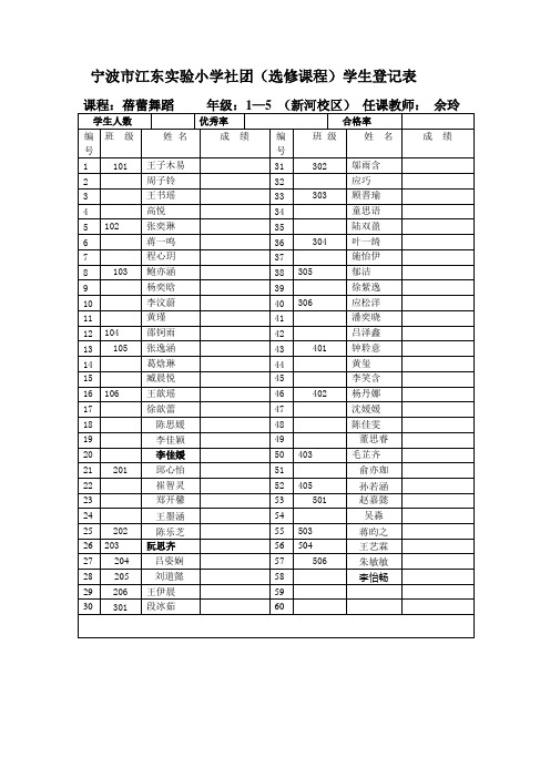 宁波市江东实验小学社团(选修课程)学生登记表课程蓓蕾舞蹈年级1